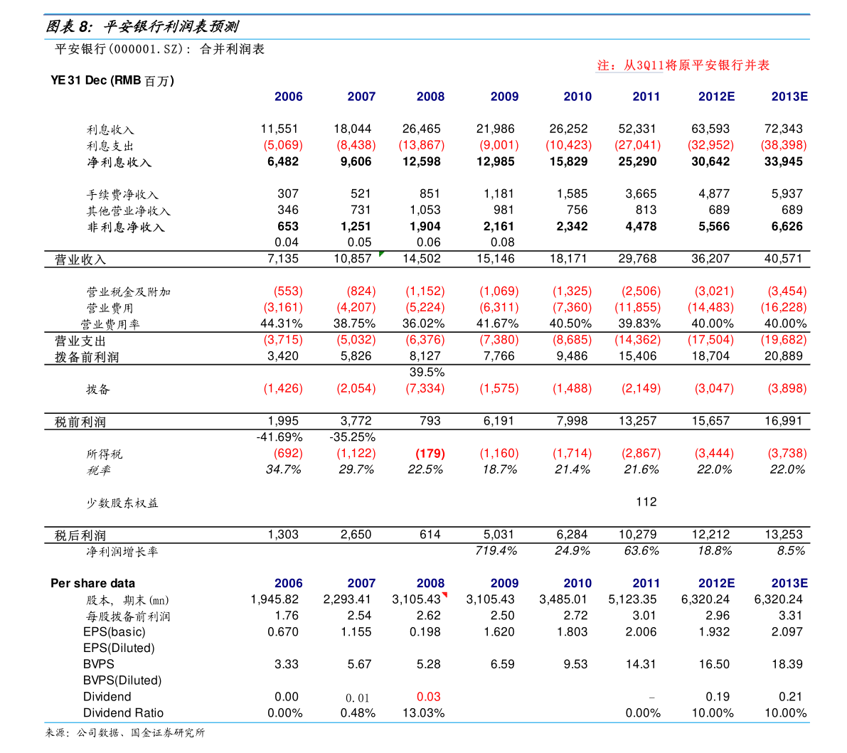 德迈仕：截至2026年1月9日在册股东人数约为1.37万人