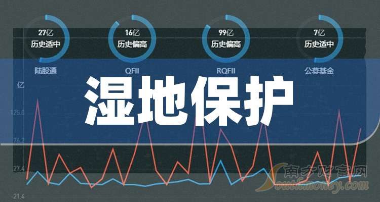 东珠生态1月13日龙虎榜数据