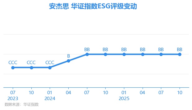 华海诚科(688535.SH)：股东杨森茂减持242.09万股公司股份