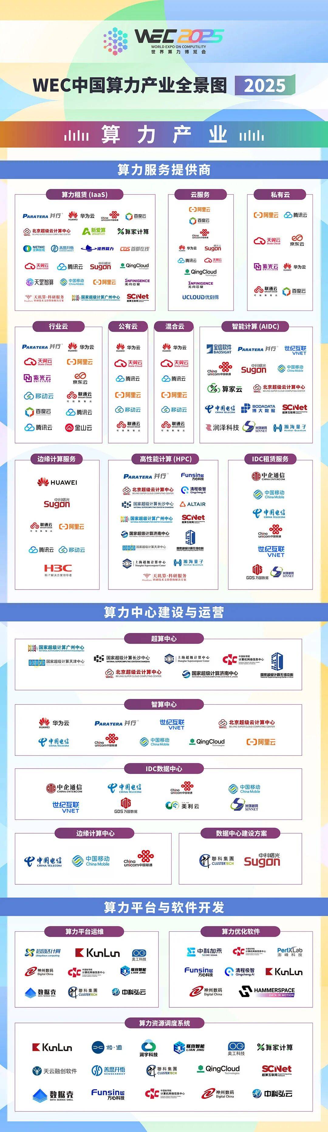 江苏省推进“人工智能+”行动方案 力争2030年产业规模超万亿元