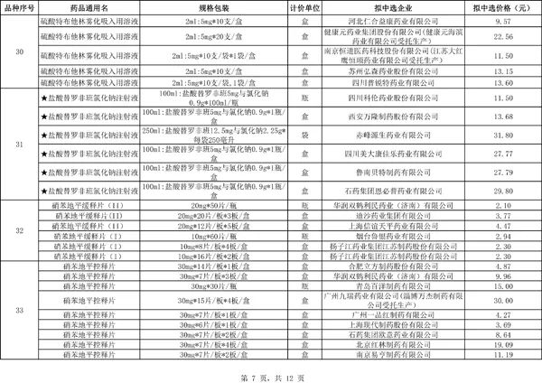 “流感神药”说明书为啥这么长长长长长长