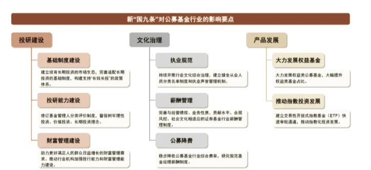 打新必看 | 12月11日两只新债申购