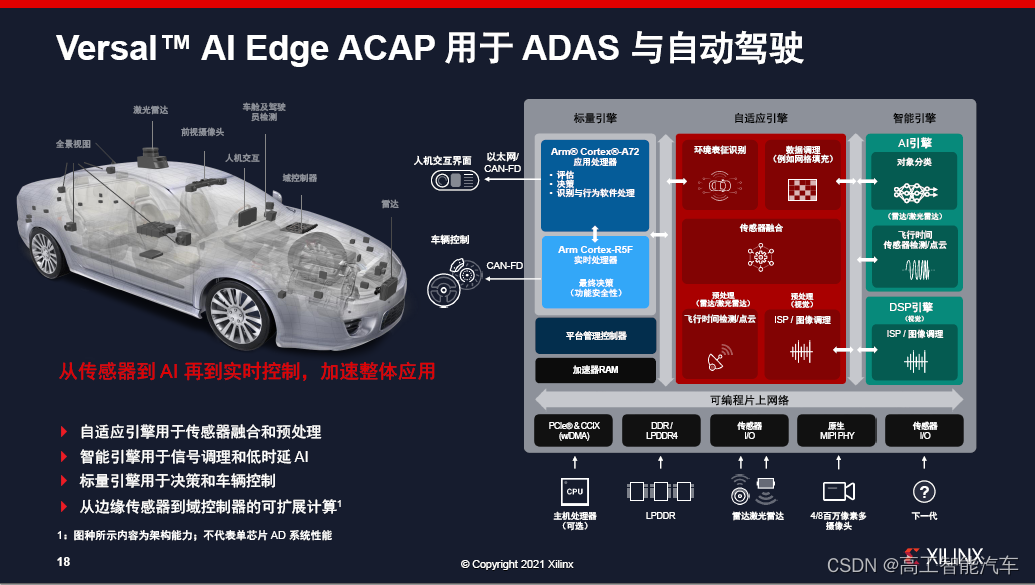 工信部：加快突破高级别自动驾驶技术