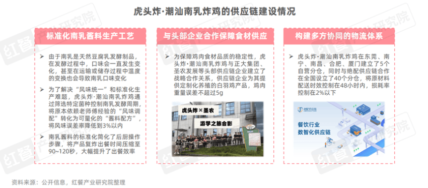 圣农发展:2025年净利润同比预增89.16%―97.44%