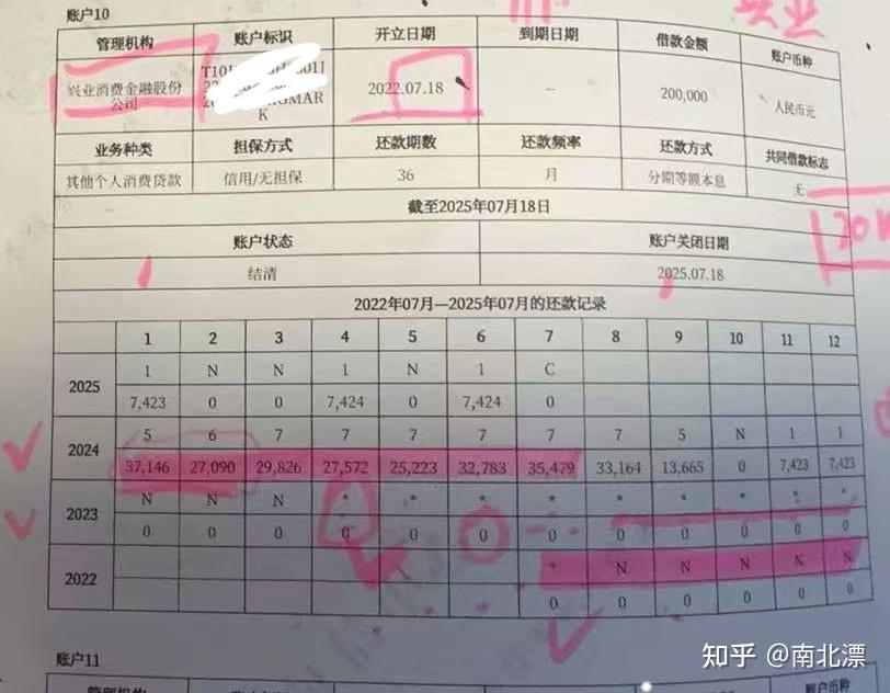 《中国人民银行关于实施一次性信用修复政策有关安排的通知》政策问答