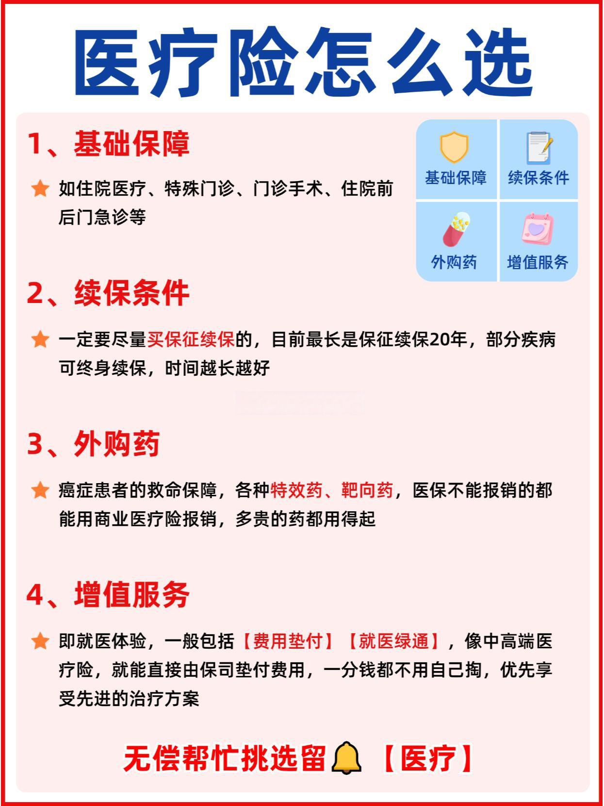 2026年写字楼产业:健康、低碳、智慧与弹性的“新四维”竞争力_人保车险 品牌优势——快速了解燃油汽车车险,拥有“如意行”驾乘险,出行更顺畅!