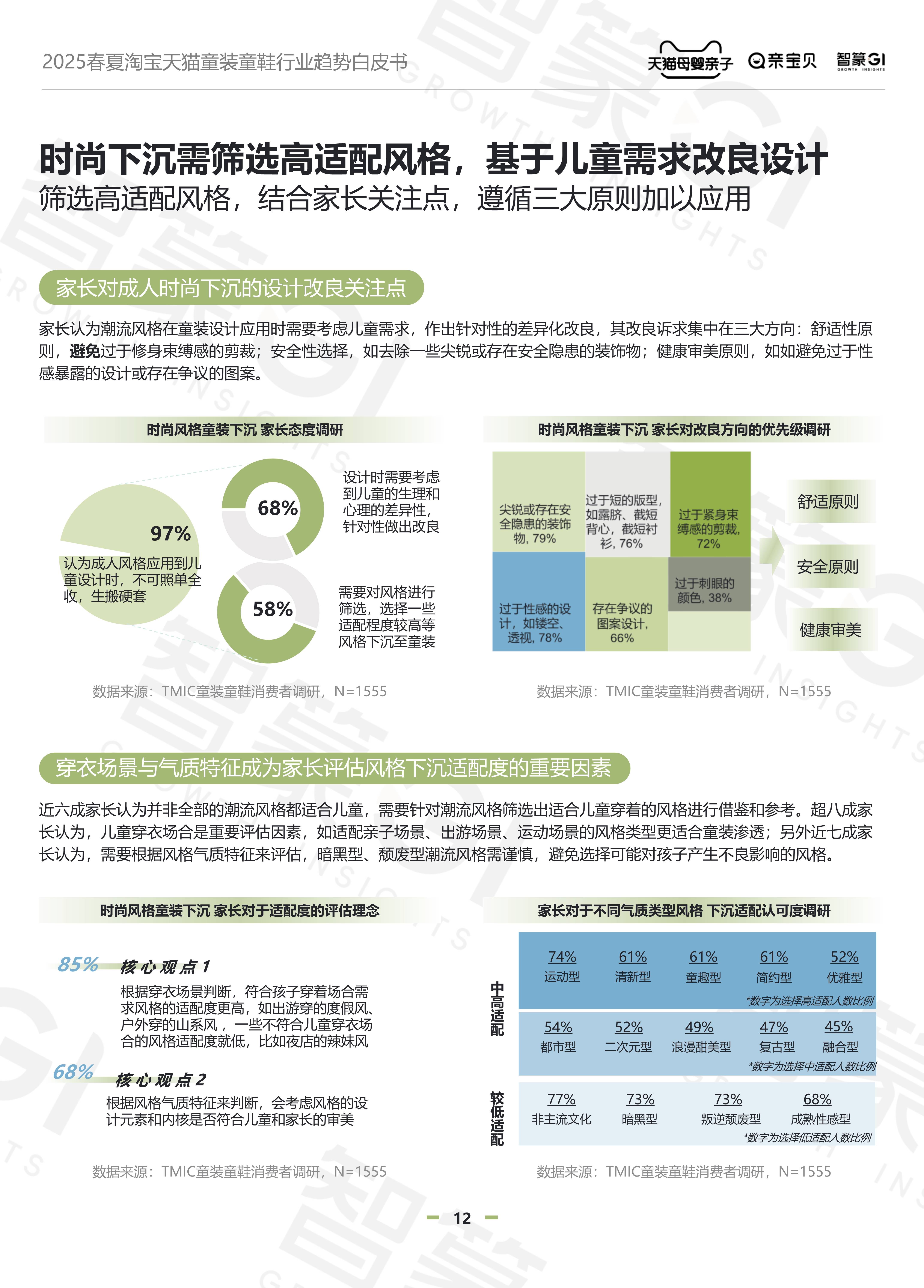 人保有温度,人保护你周全_2026年服装O2O行业市场深度调研及未来发展趋势