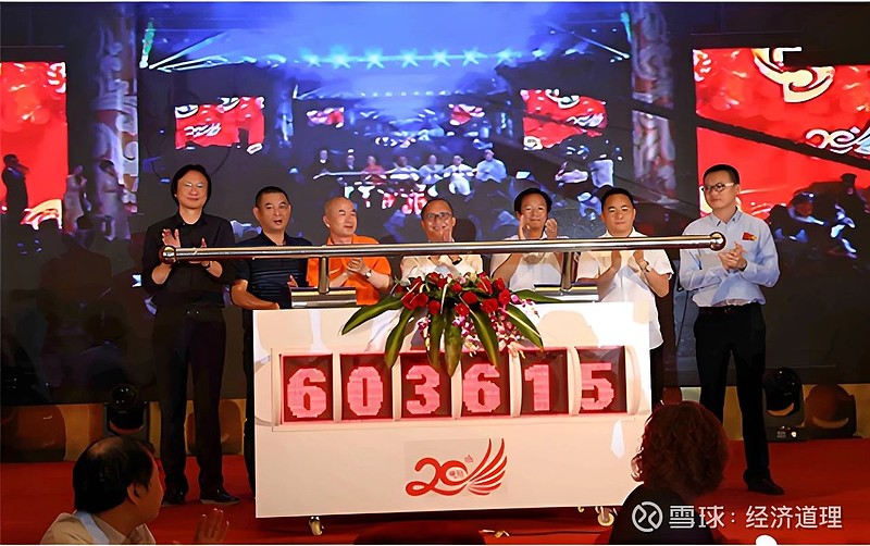 温氏股份发生大宗交易 成交折价率20.37%