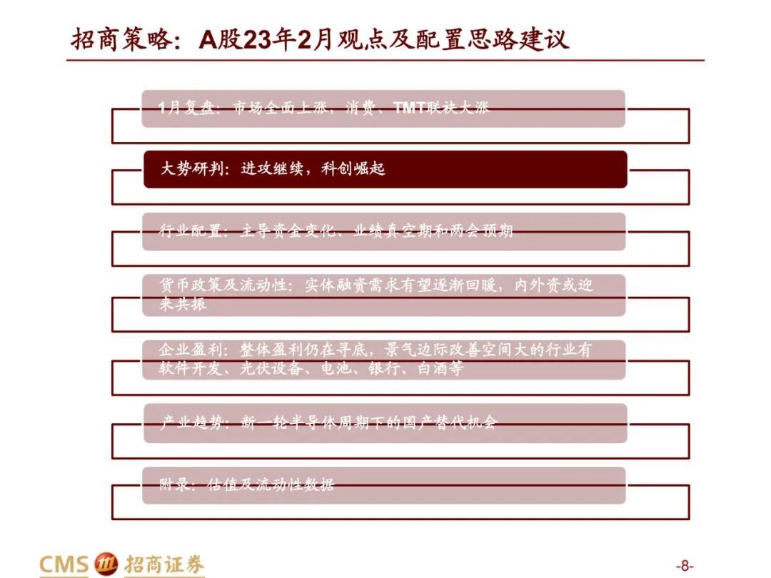 招商证券：落后产能有望出清 化工行业盈利能力或迎来边际改善