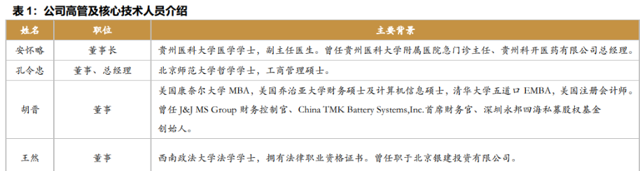 信邦制药：将积极探索新技术在医疗领域的应用