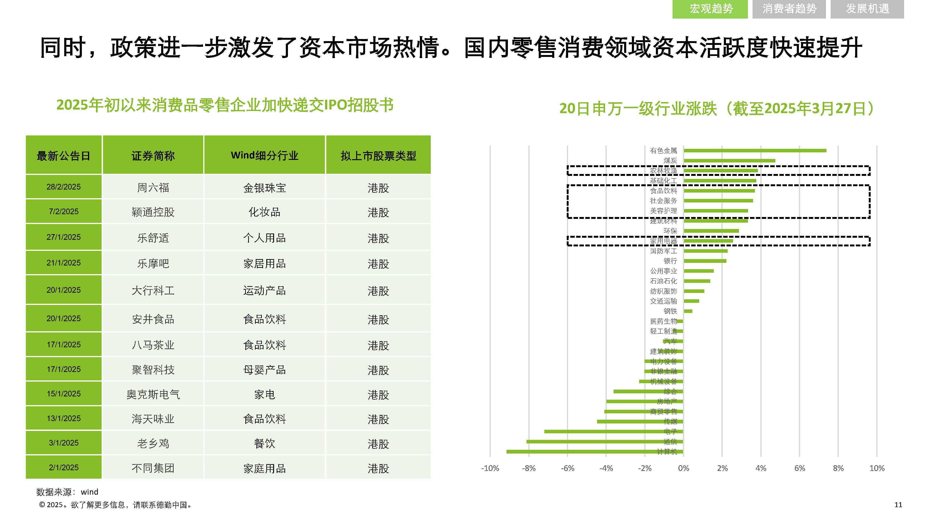 我国连续13年位居全球最大网络零售市场
