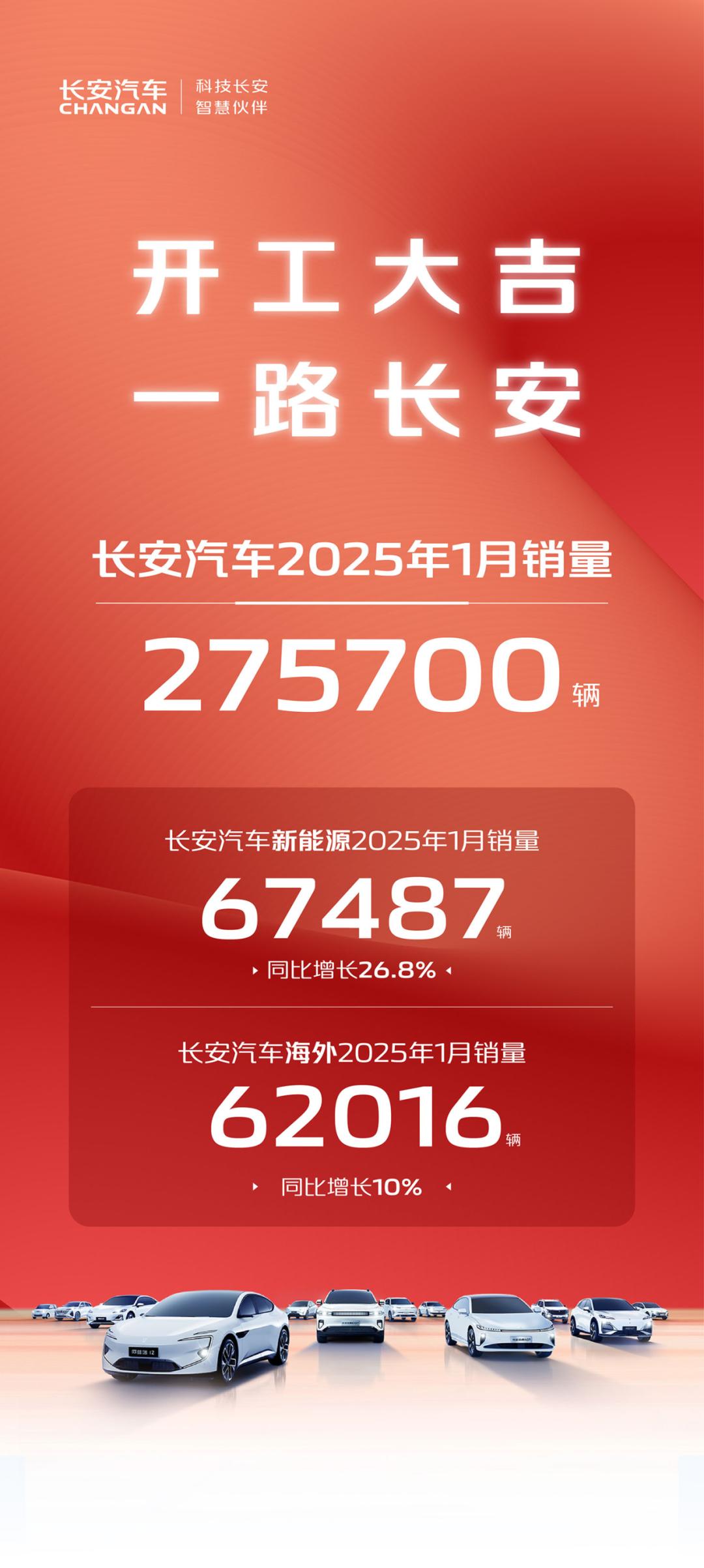 乘联分会：2025年皮卡市场销售58.9万辆 同比增长11.8%