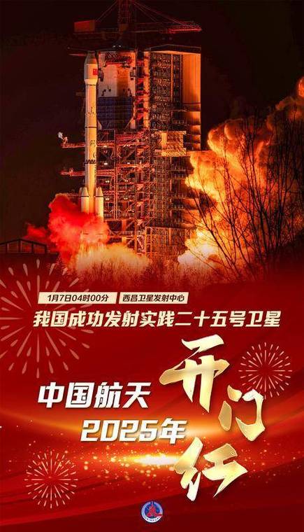 新华鲜报丨再立新功！“中国天眼”找到快速射电暴起源关键证据