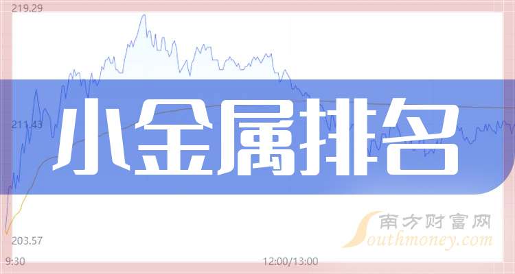 洛阳钼业股价又创新高，今日涨2.37%