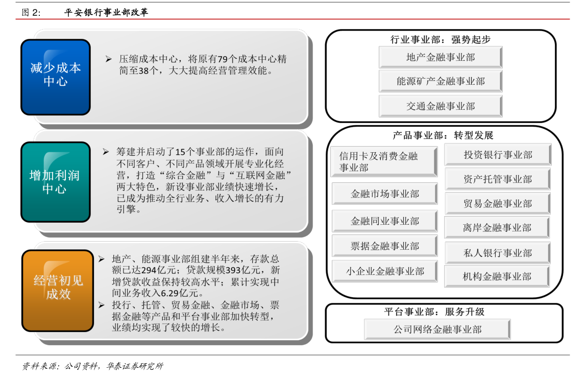 火星人：公司与道格伯格钢厂无合作关系
