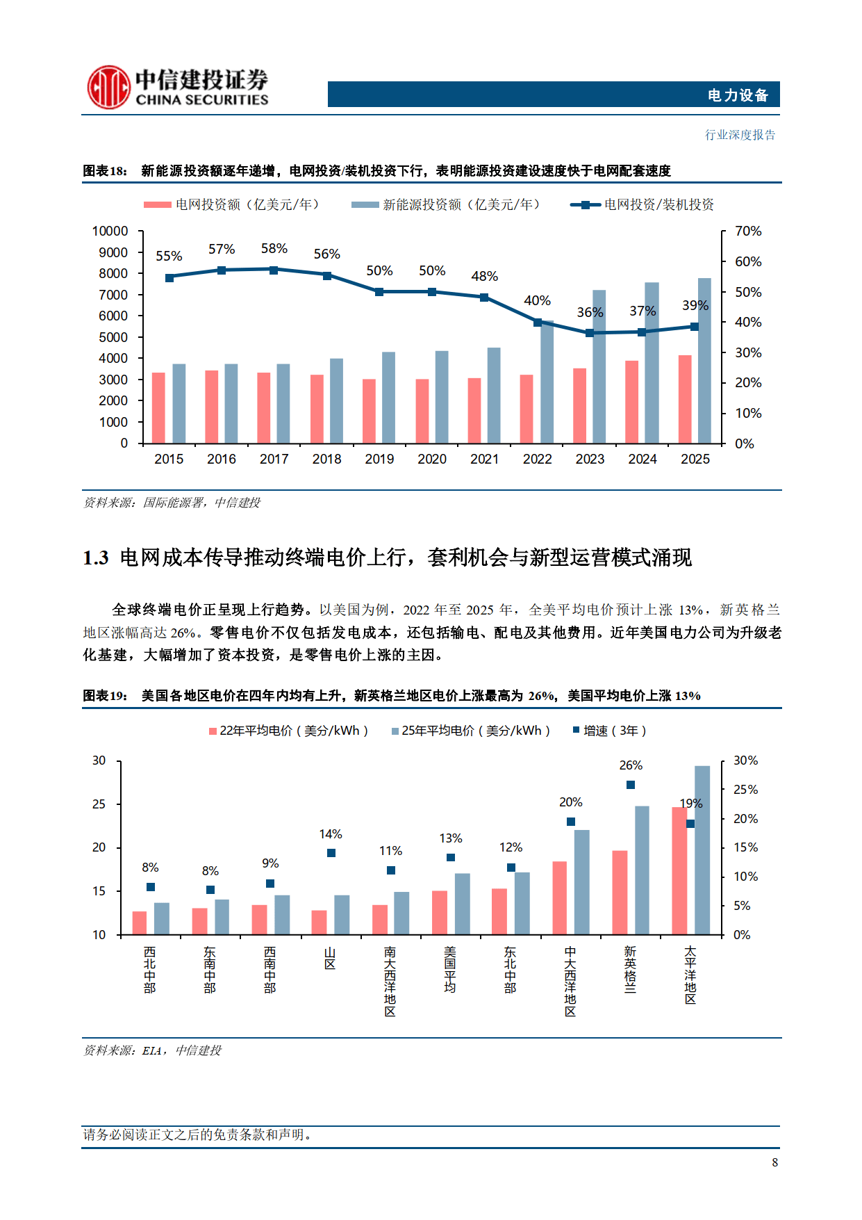2026年特高压行业现状与发展趋势分析_拥有“如意行”驾乘险,出行更顺畅!,人保有温度