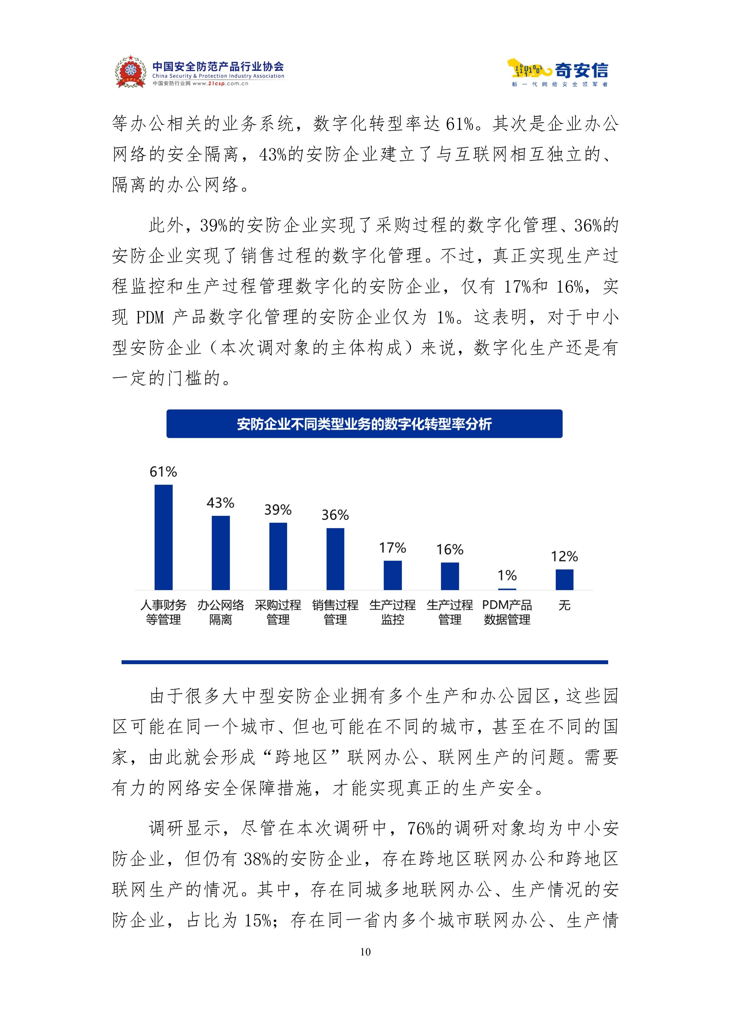 人保车险,人保财险 _2025年光储氢一体化行业深度分析：现状剖析、前景展望与趋势洞察