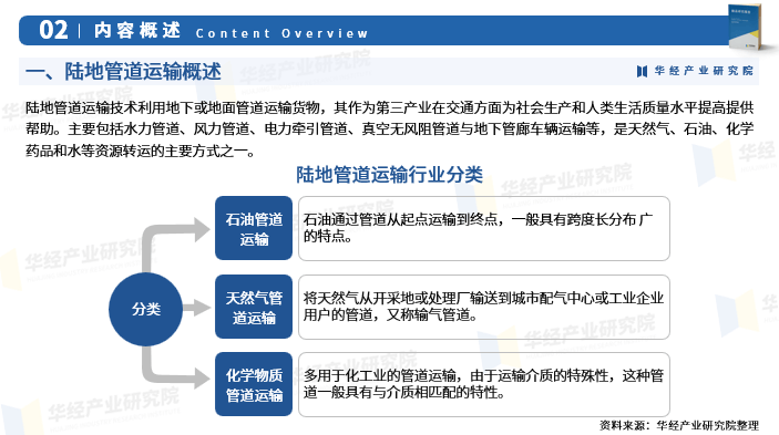 人保车险,人保财险 _2025年光储氢一体化行业深度分析：现状剖析、前景展望与趋势洞察