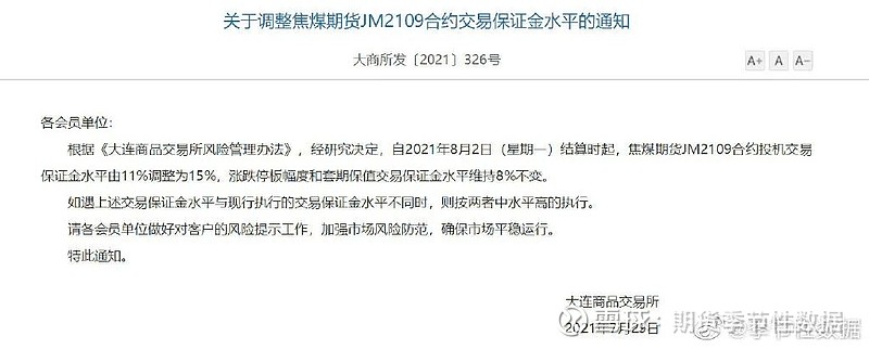 焦煤期权上市首日平稳起步