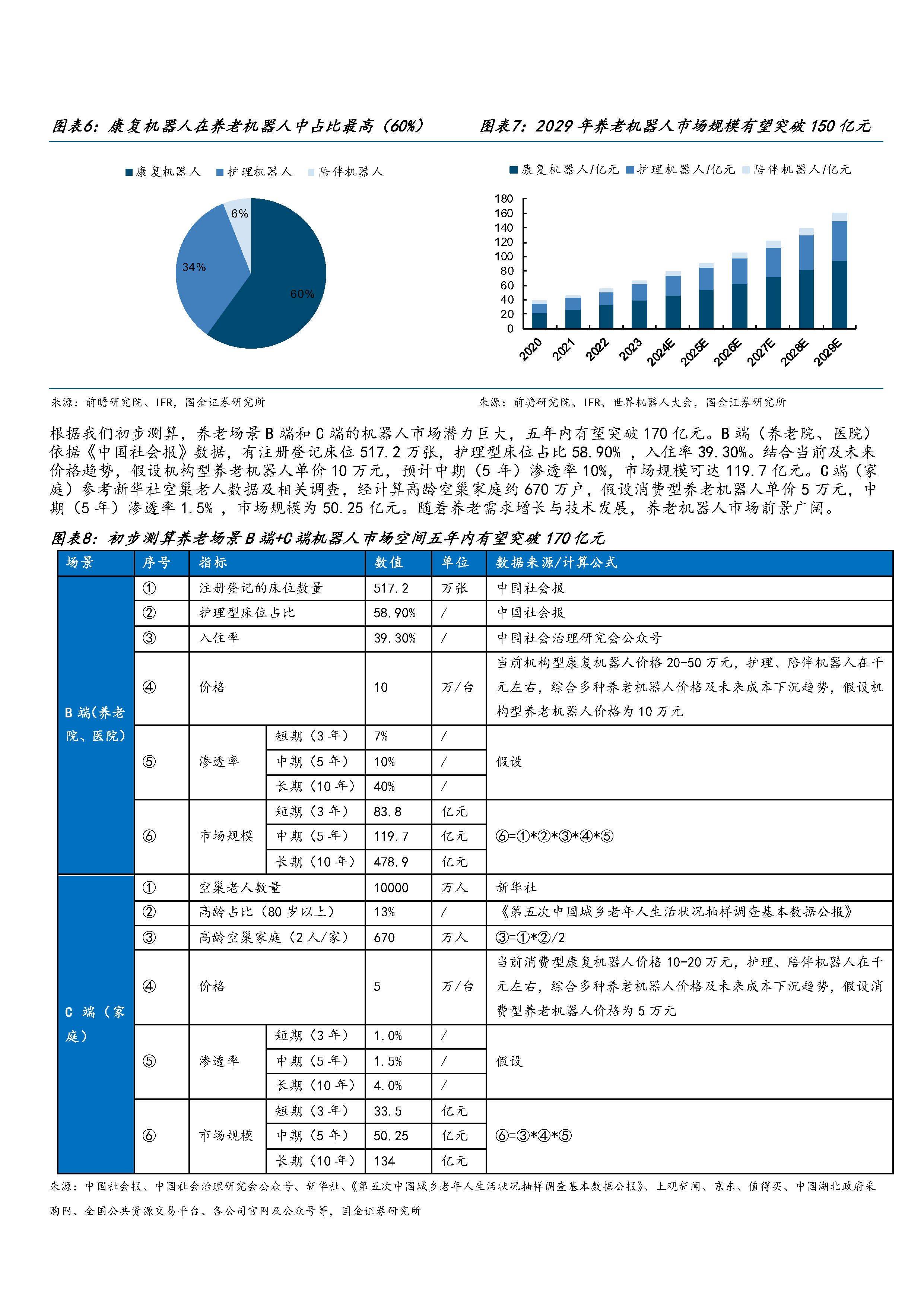 保险有温度,人保有温度_2026-2030年中国卫星导航行业市场前瞻与未来投资战略分析