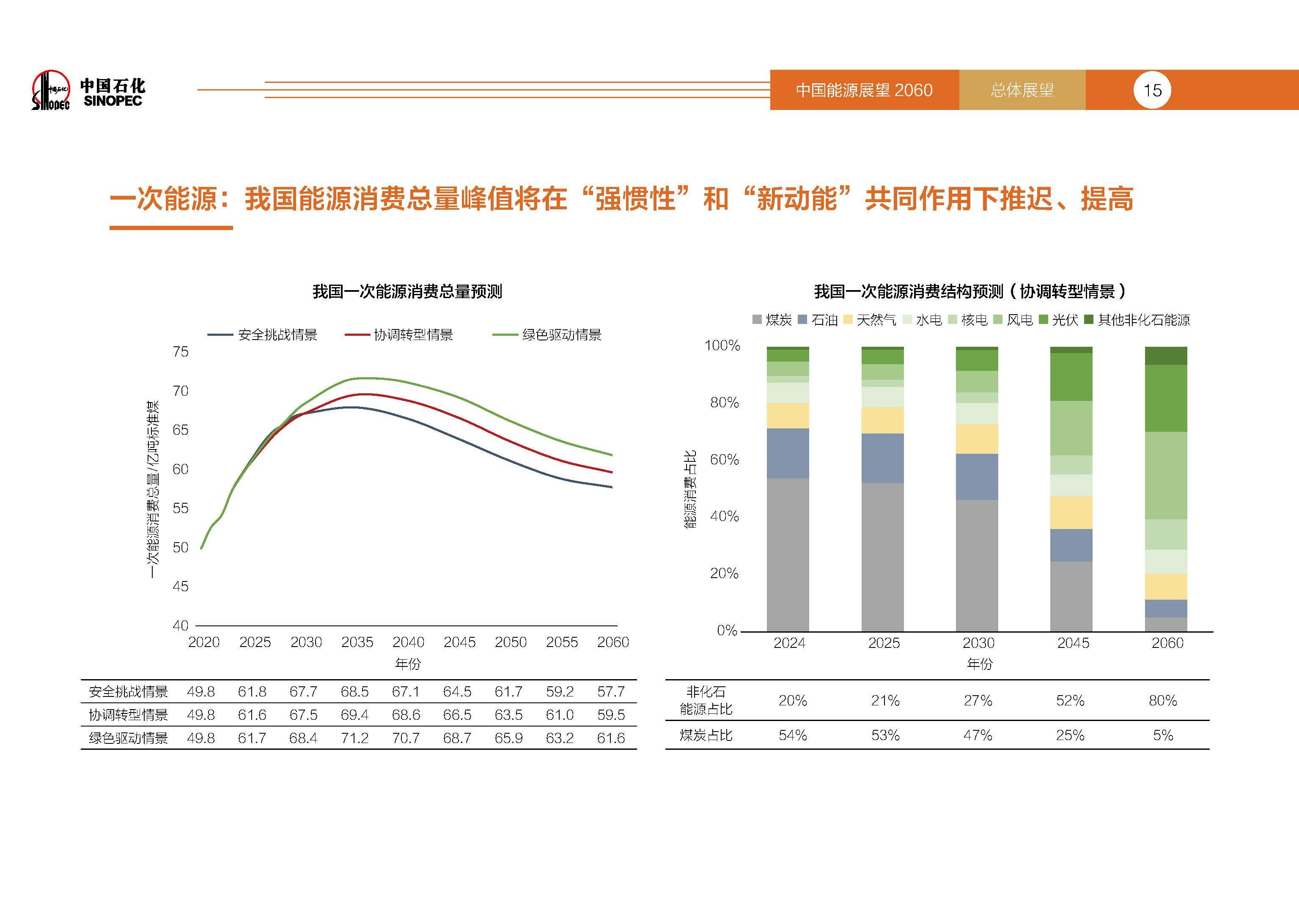保险有温度,人保有温度_2026-2030年中国卫星导航行业市场前瞻与未来投资战略分析