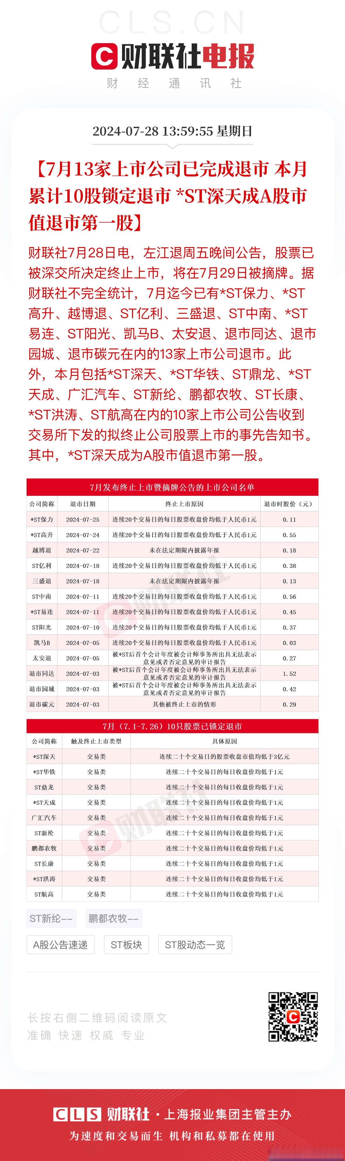 “四年上市路”终成空,“七年造假史”现原形 2026退市第一股广道数字摘牌