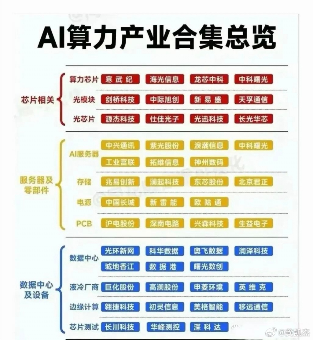 蜂云时代受邀赴工信部 探讨太空计算与新型算力产业布局