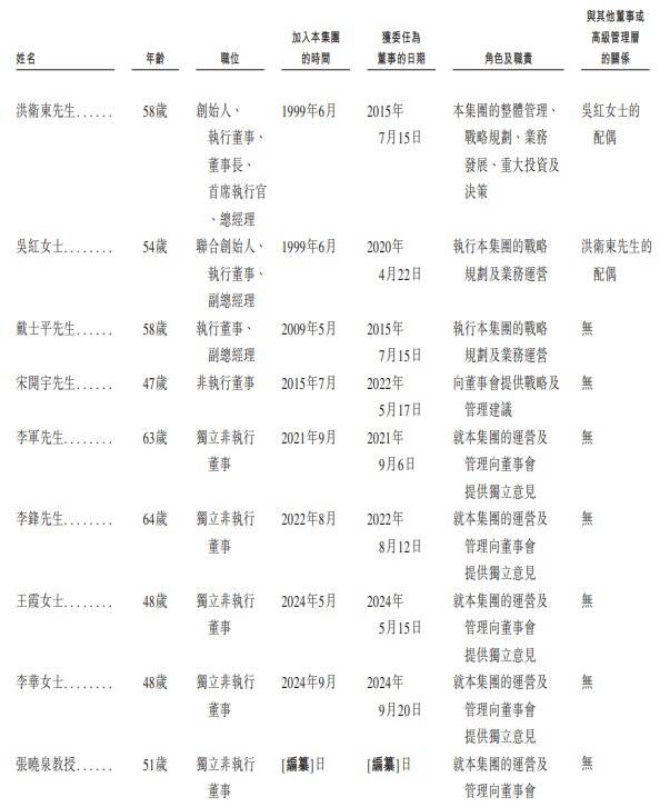 二次递表港交所 宇信科技营收下滑24%