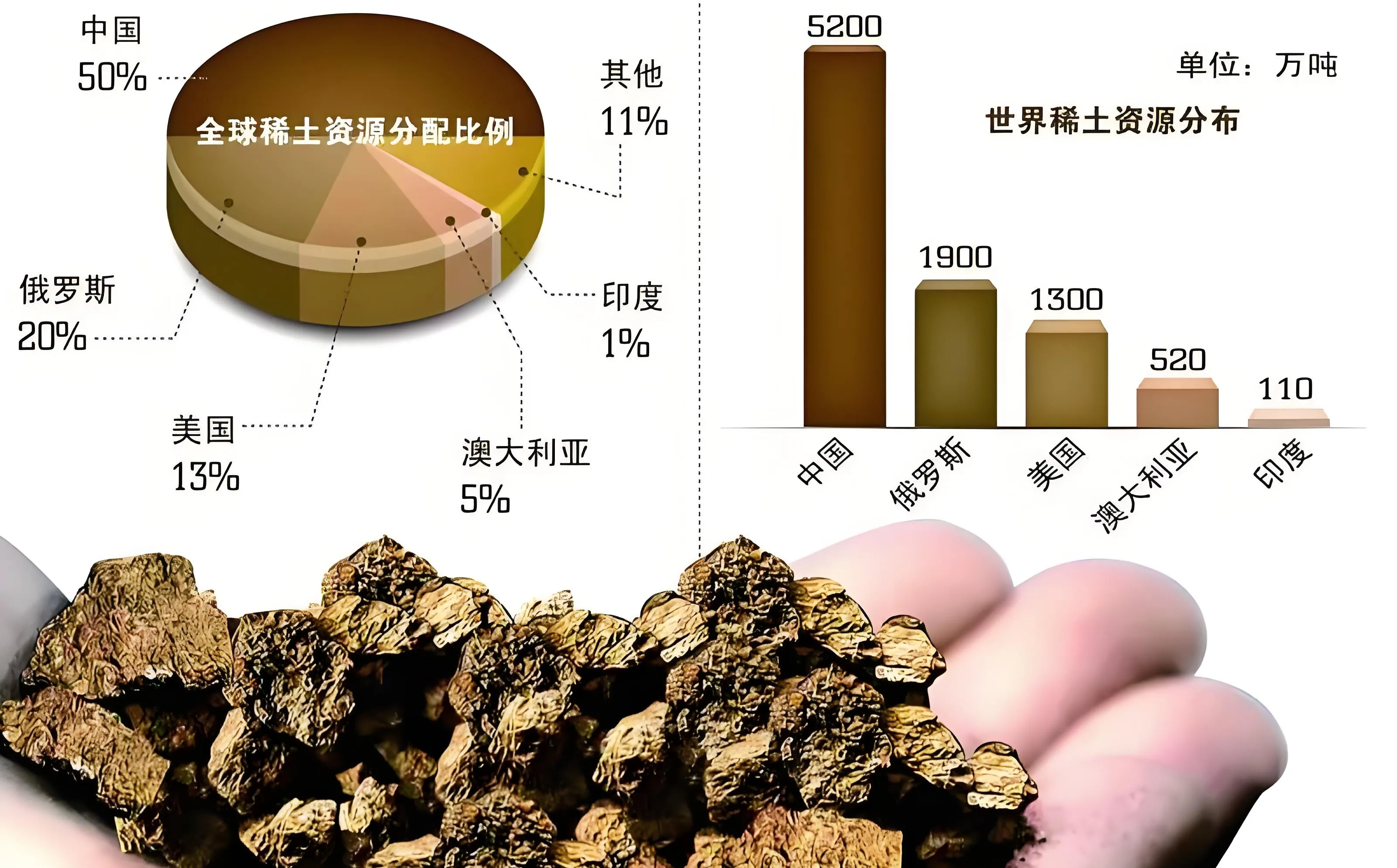 北方稀土：2025年净利润同比预增116.67%―134.6%