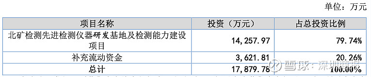 信胜科技研发费用率持续下降：理财上亿分红超7000万，补流金额减少
