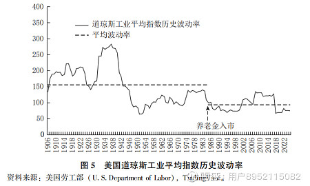锚定“稳股市” 多方联动共护资本市场向好态势