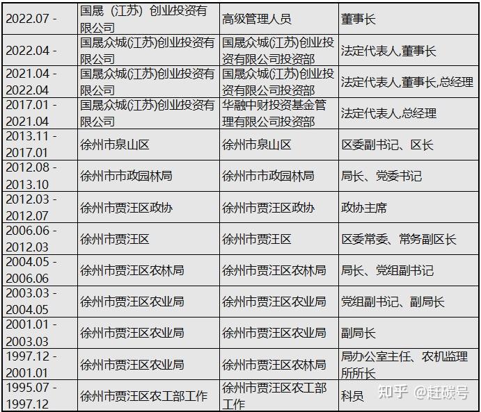 603273,实控人被留置