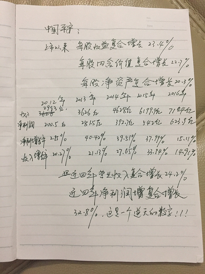 23股获融资净买入额超3亿元 中国平安居首