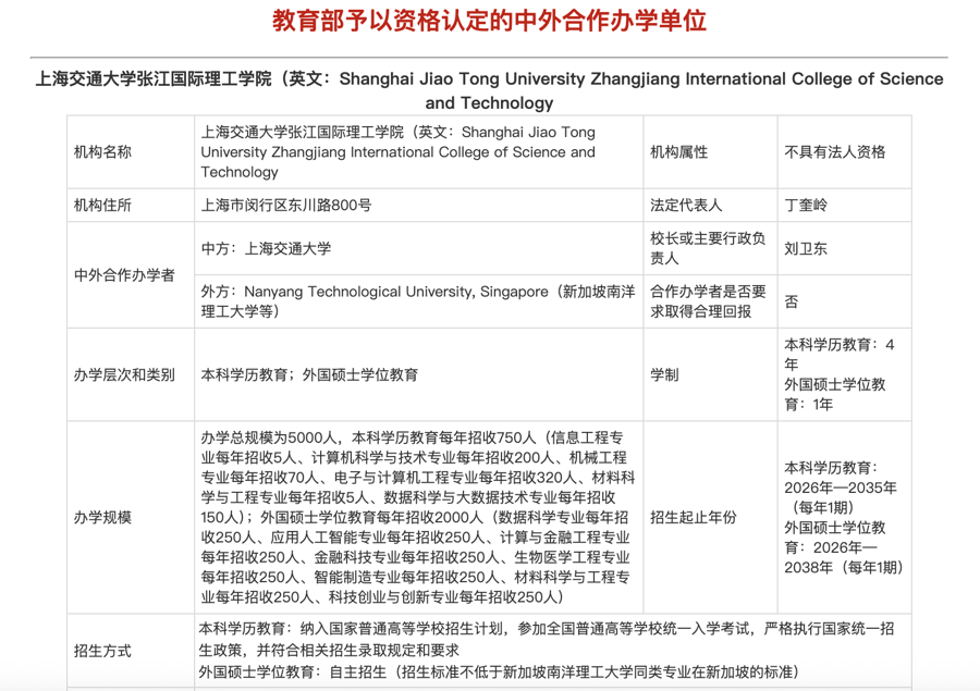 教育部：促进民办高校和中外合作办学高校高质量发展