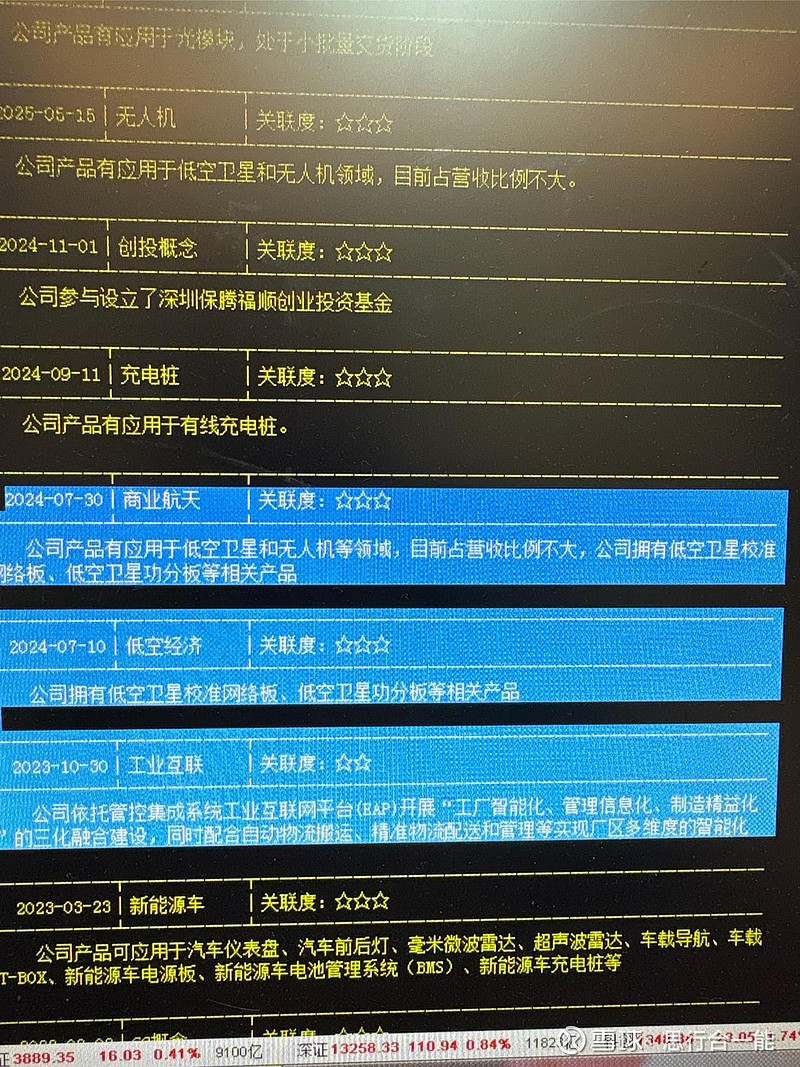 鹏鼎控股：商业航天领域产品暂未产生营收