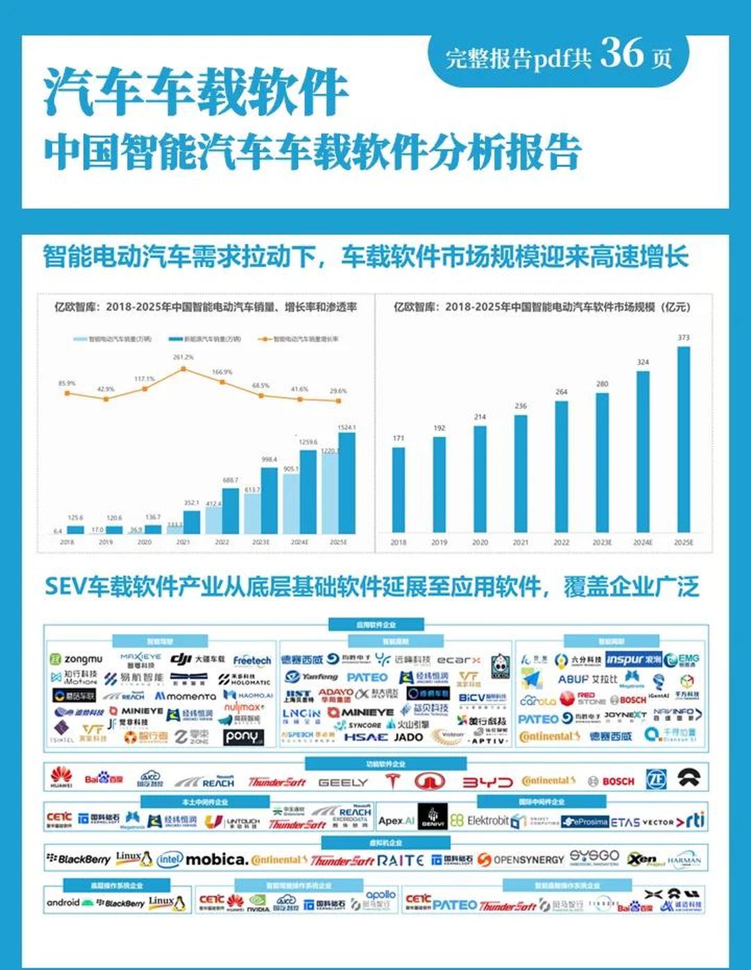2026节庆用品行业市场深度调研分析_人保车险   品牌优势——快速了解燃油汽车车险,人保财险政银保 