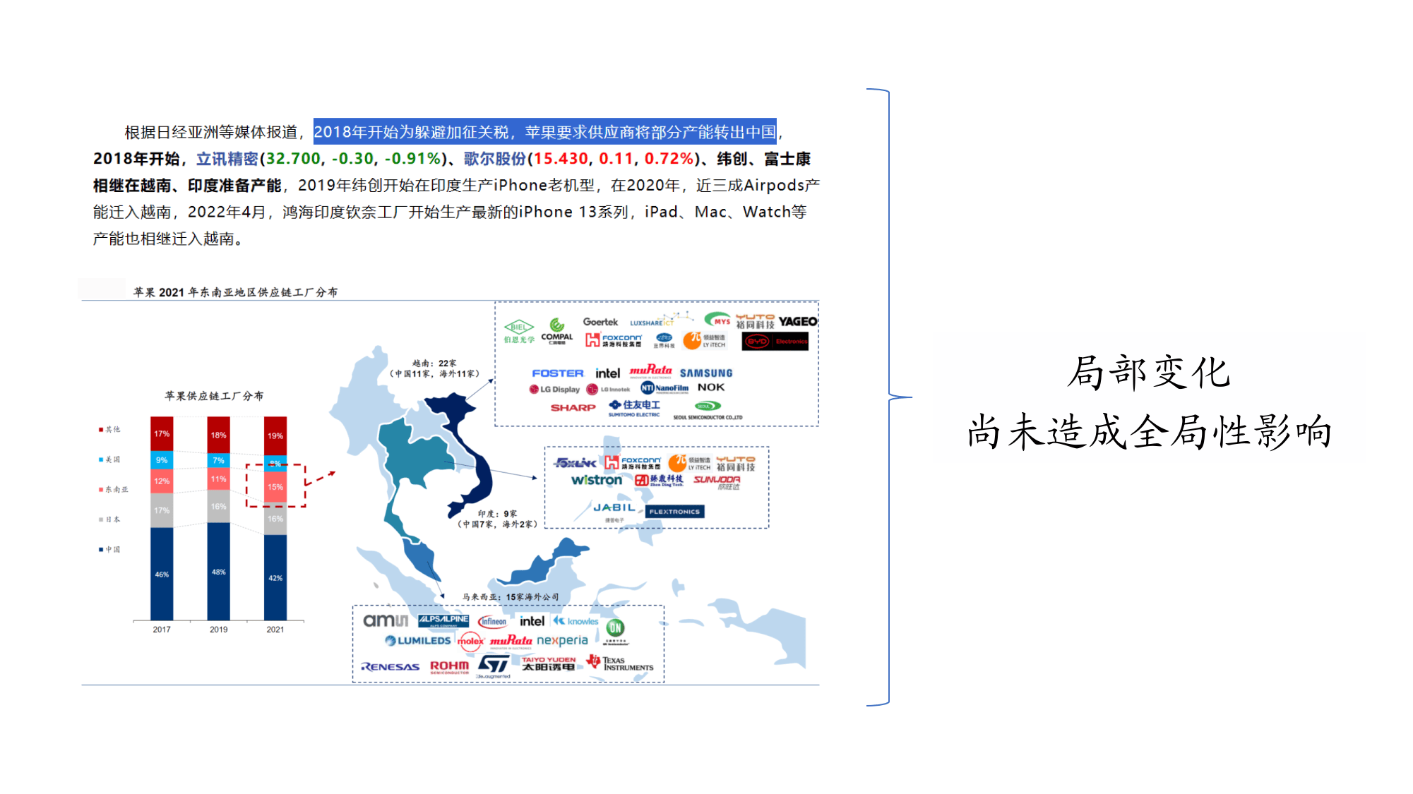 2025年RCEP自贸区行业深度分析：现状剖析、前景展望与趋势洞察_人保财险政银保 ,人保车险