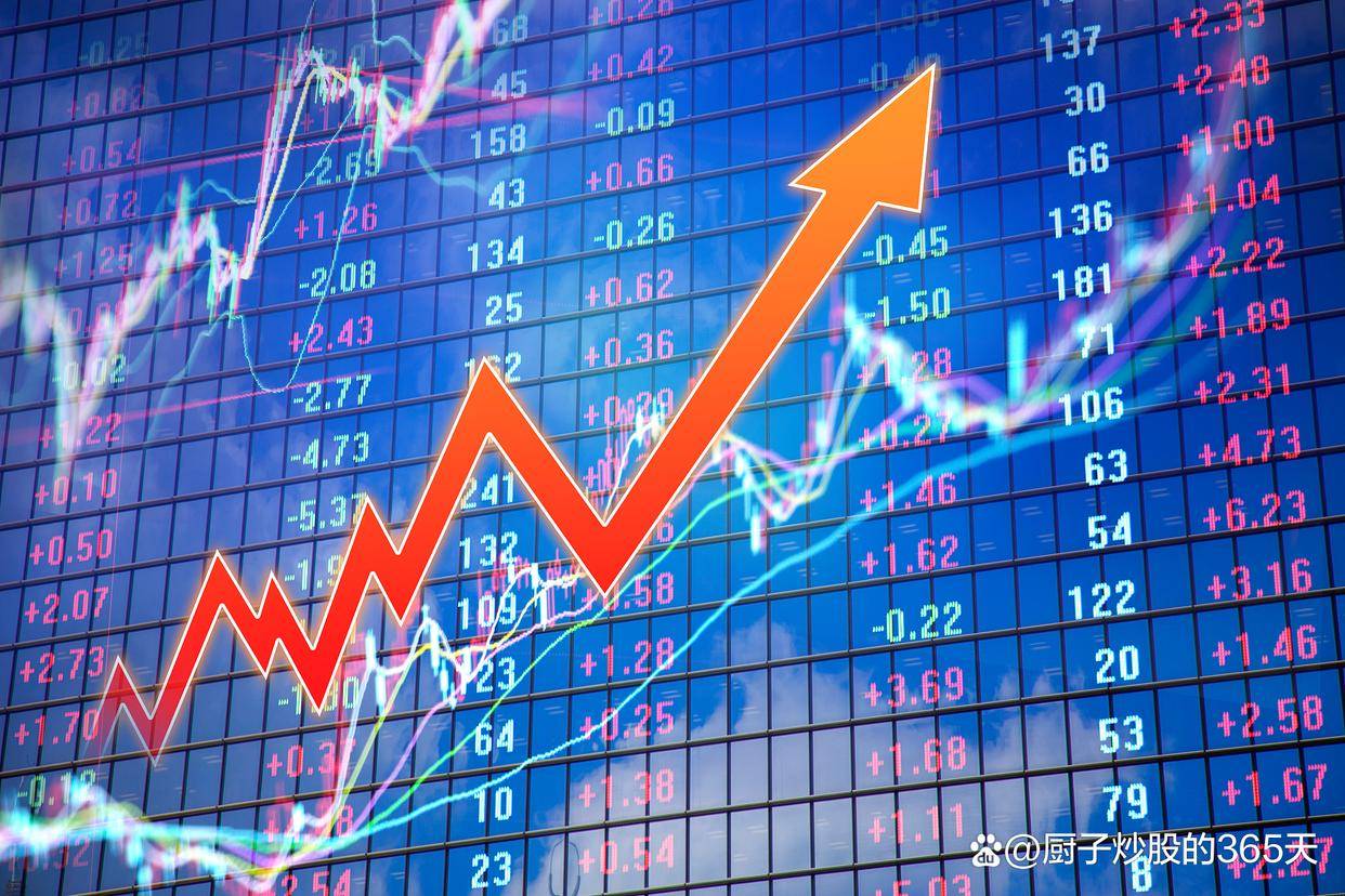 午评：沪指小幅走高，有色、钢铁等板块拉升，特高压概念等活跃