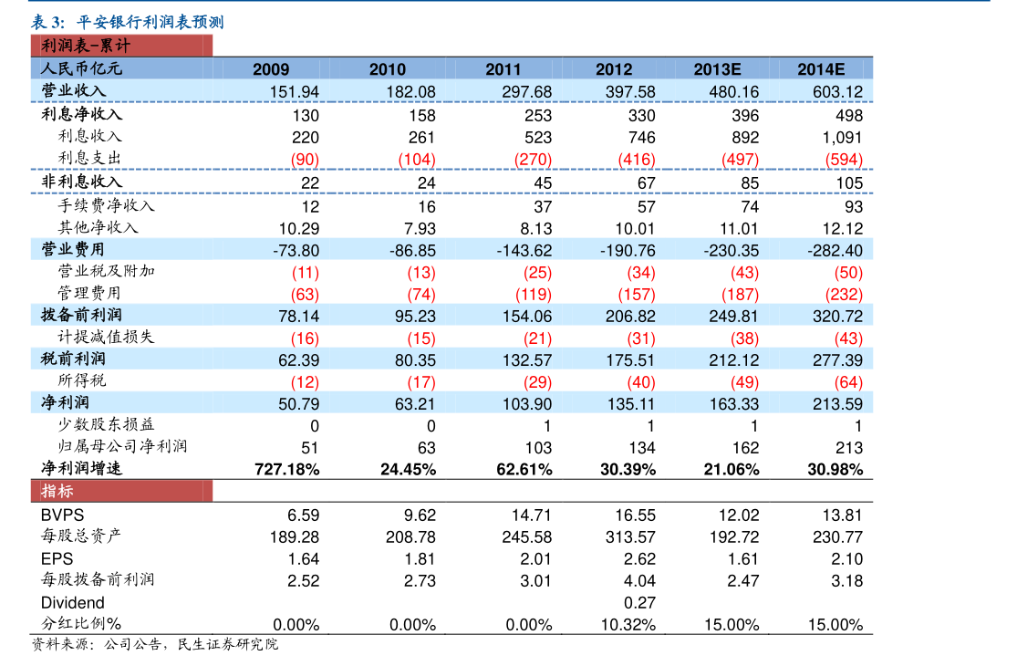 云路股份(688190.SH)：郭克云累计减持0.90%公司股份