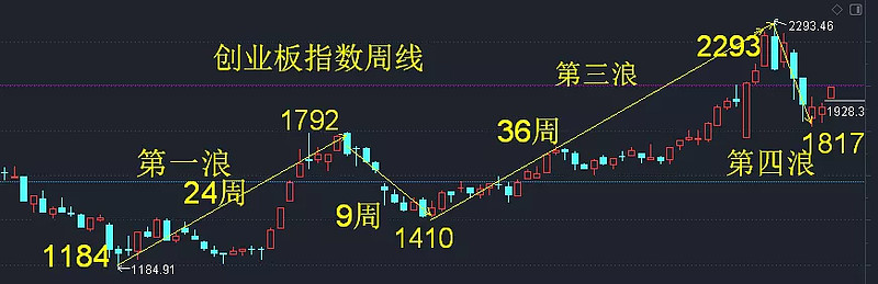 延江股份1月19日龙虎榜数据