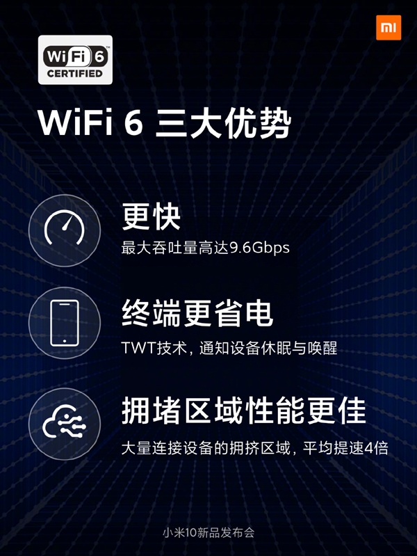 WiFi 6概念下跌1.79%，11股主力资金净流出超亿元
