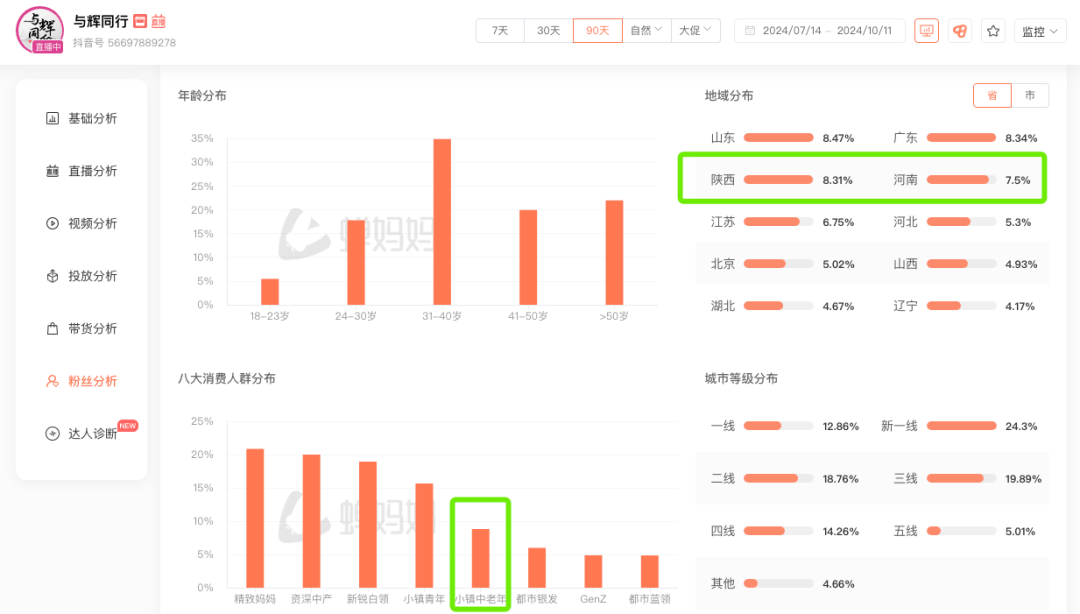 东方材料2025年业绩预亏 行业整体不景气冲击收入