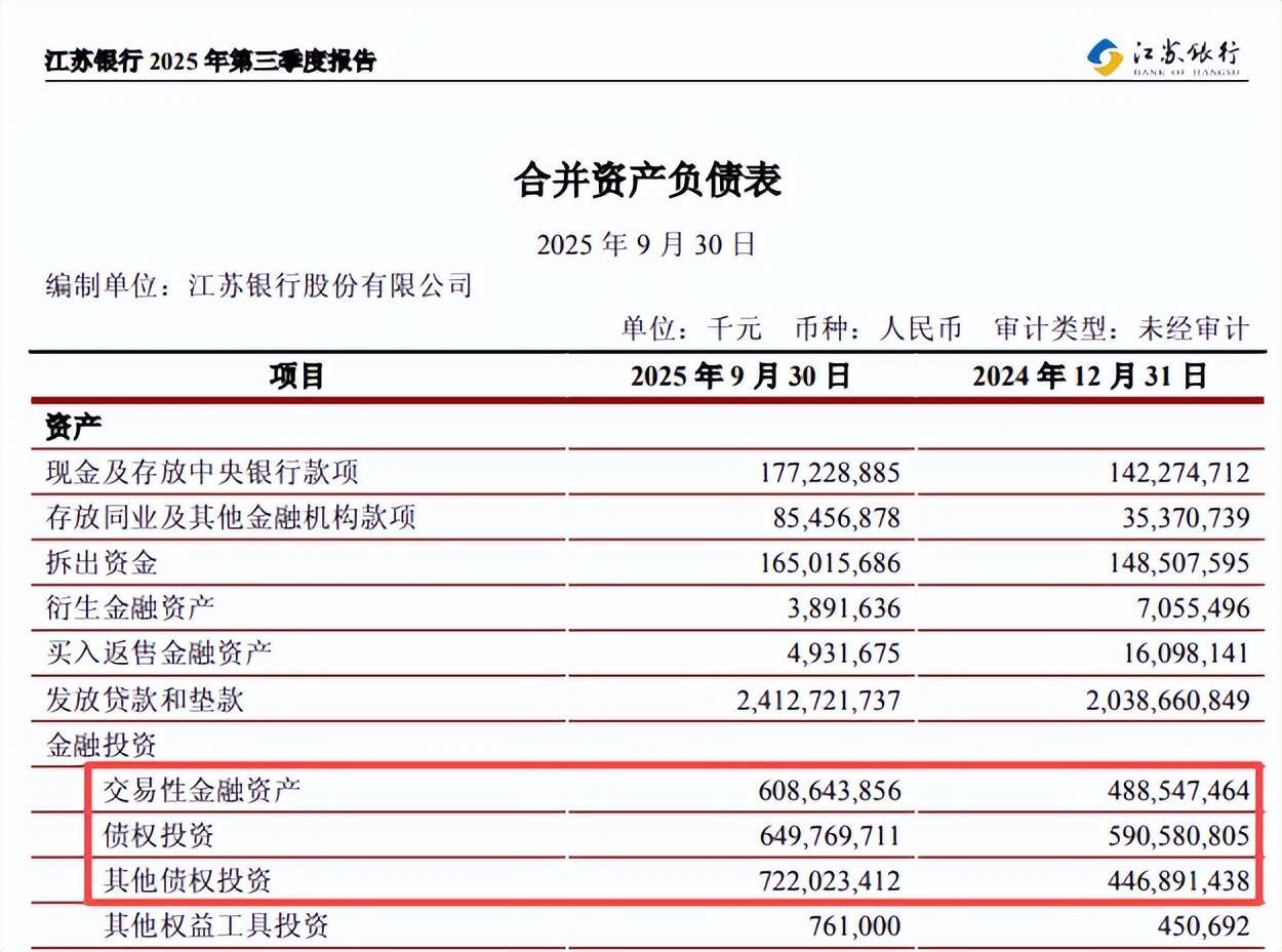 独家|2025年保险资管登记债权计划、股权计划、私募基金共314只 规模5104.43亿元
