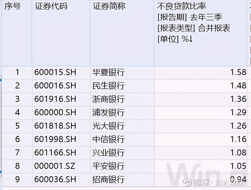 美丽田园业绩盈喜!预计2025年营收净利再创新高