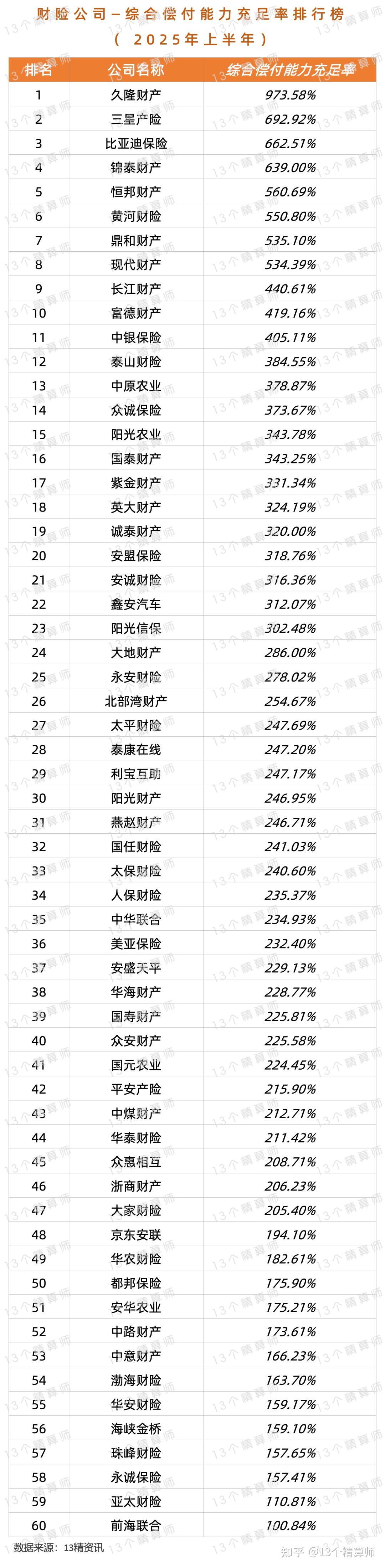 2026汽车智能化行业市场深度调研分析_人保服务,人保财险
