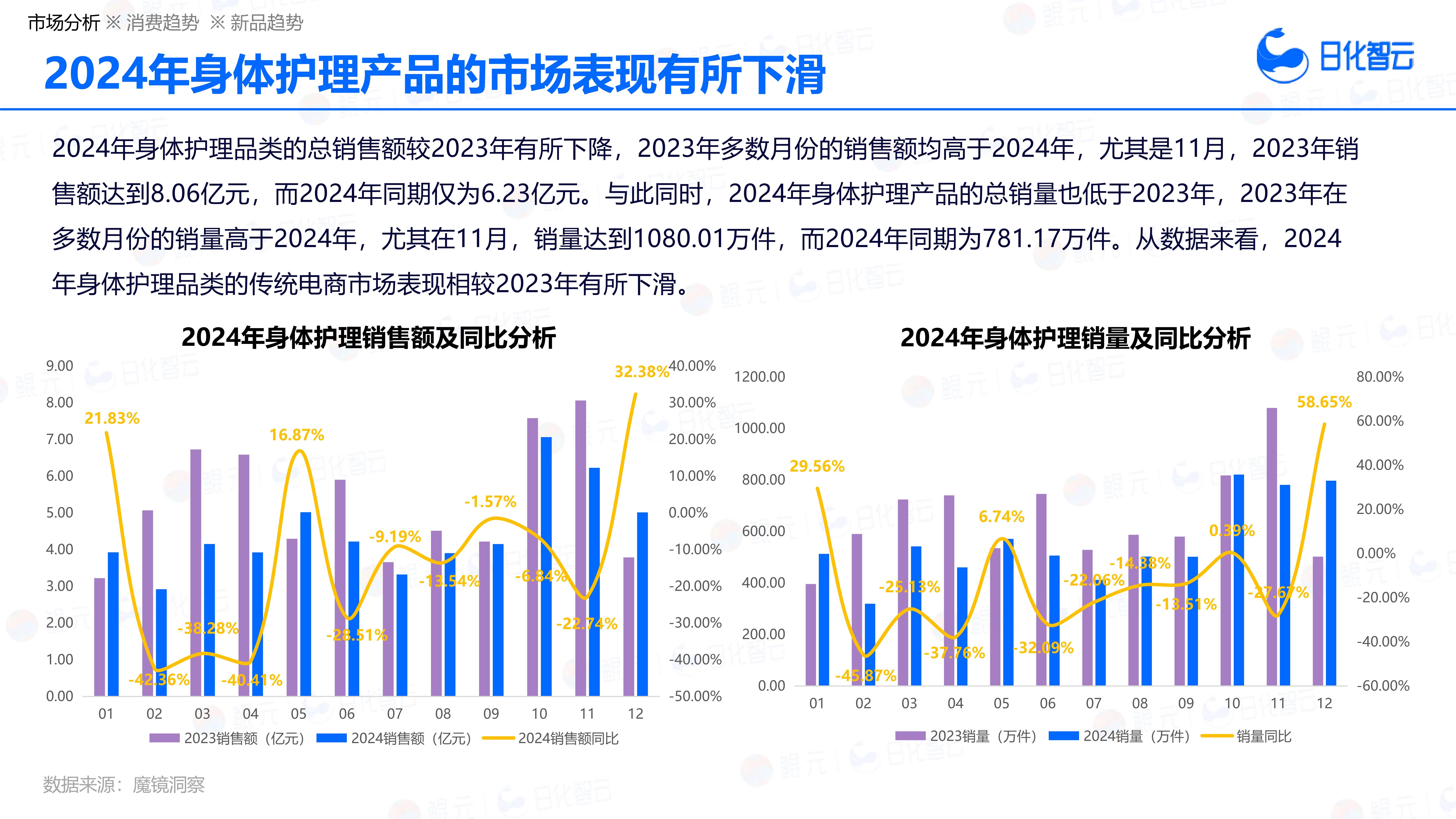 2026年整体衣柜行业市场深度调研及发展前景预测_保险有温度,人保伴您前行