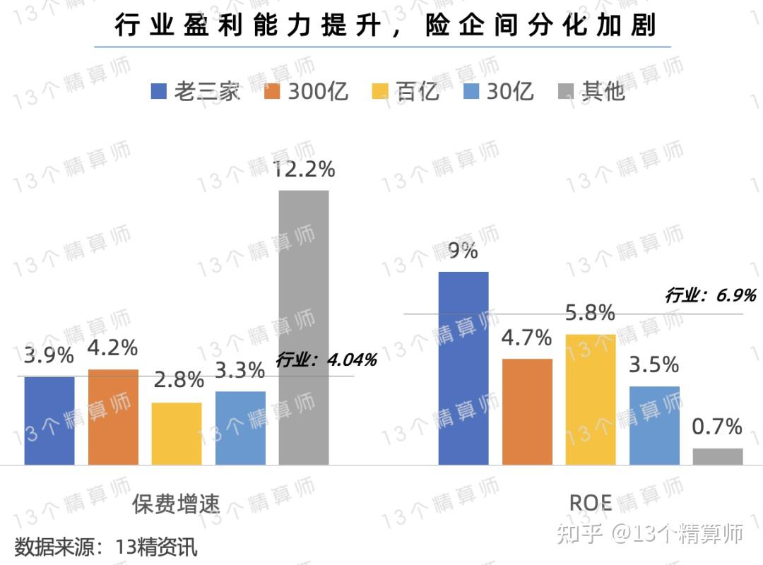 2026汽车智能化行业市场深度调研分析_人保服务,人保财险