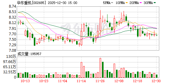 青岛双星：截至2025年三季度末股东总数为47722人