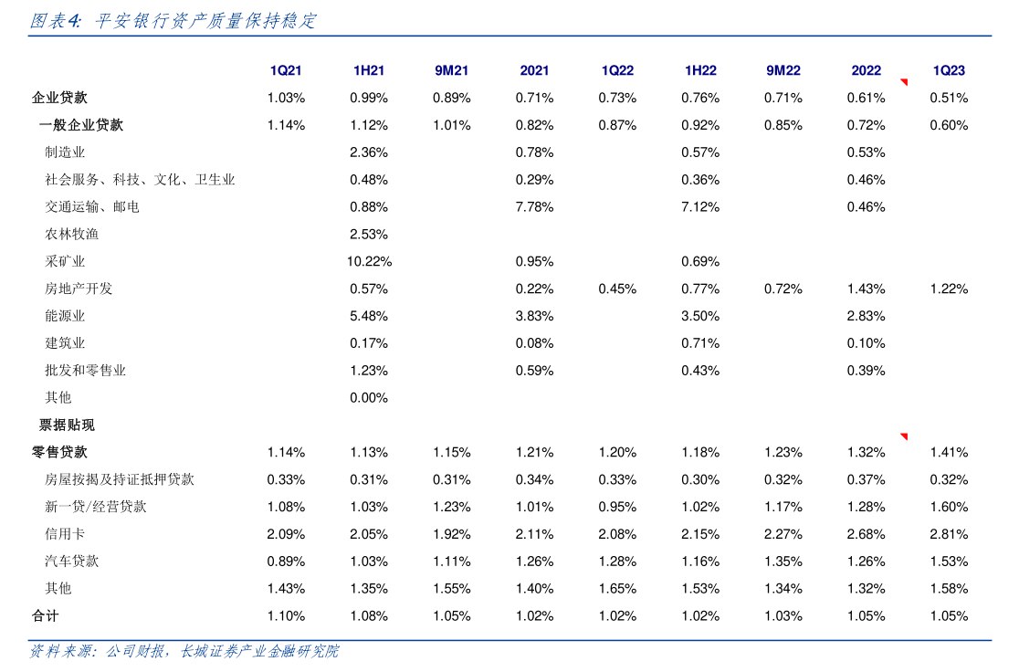 青岛双星：截至2025年三季度末股东总数为47722人