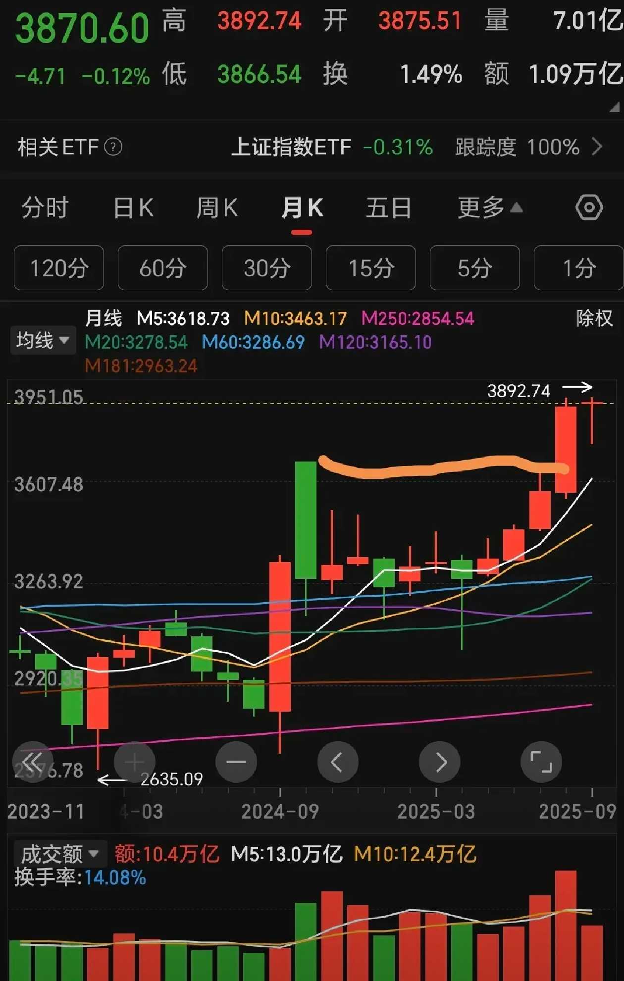 航天动力跌停,沪股通龙虎榜上净买入4123.35万元